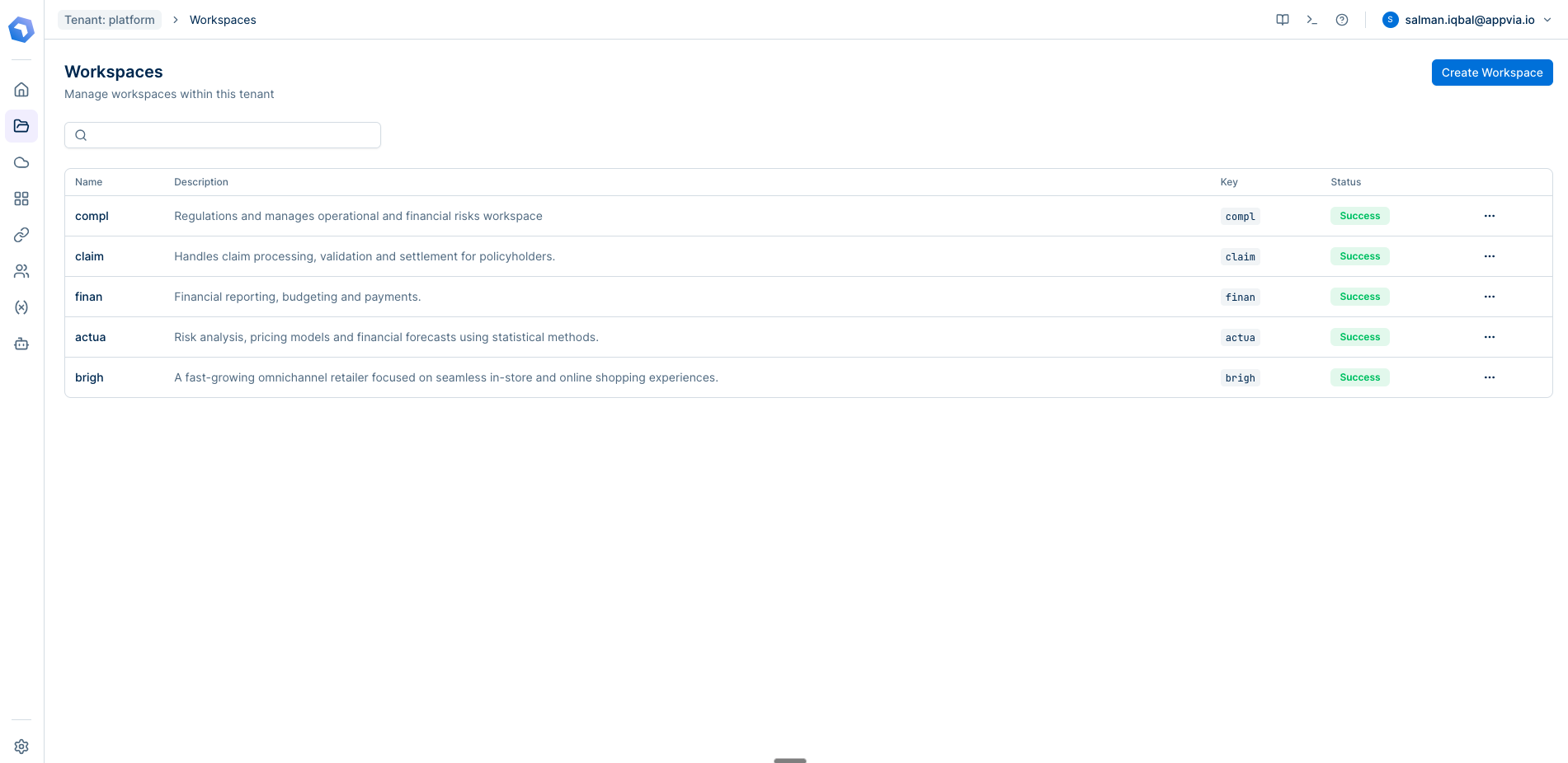 Wayfinder workspaces view